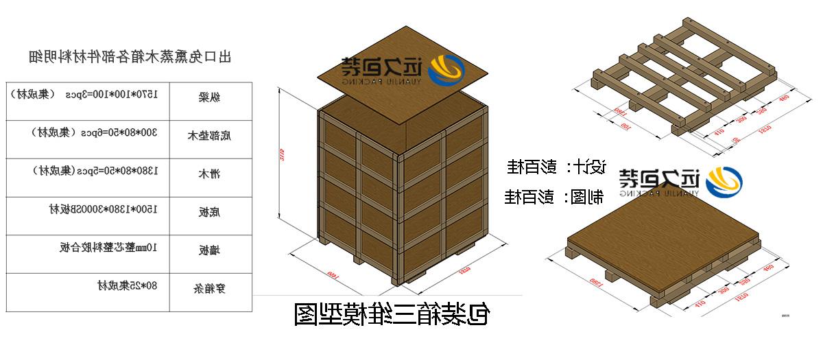 <a href='http://38e.euroleuk2021.com'>买球平台</a>的设计需要考虑流通环境和经济性